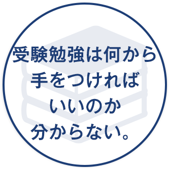 受験勉強は何から手をつければいいのかわからない。